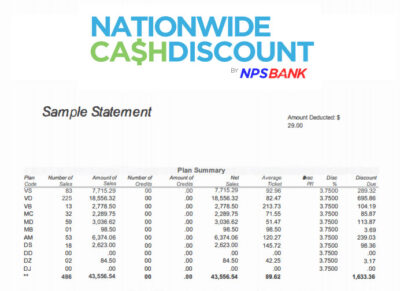 NWCD Statement NWCD Statement